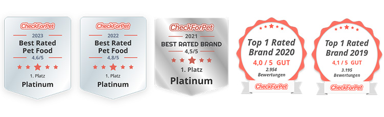 Bestbewertete Hundefutter-Marke 1. Platz CheckForPet Futtercheck