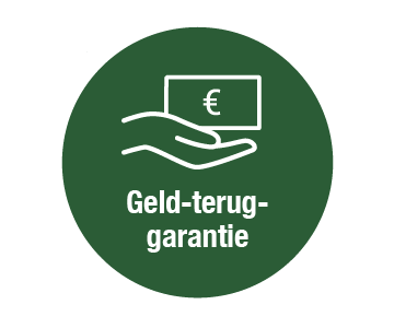 Kattenvoer met geld-terug-garantie