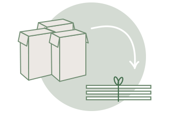 L'emballage de nos aliments humides est entièrement recyclable