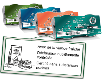 La teneur en viande fraiche de nos aliments pour chiens est certifiée par le TÜV Menu Mini en barquette de 100 g et certificat TÜV